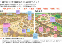 R8 縄文のむらから古墳のくにへ③ (1)