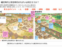 R8 縄文のむらから古墳のくにへ③