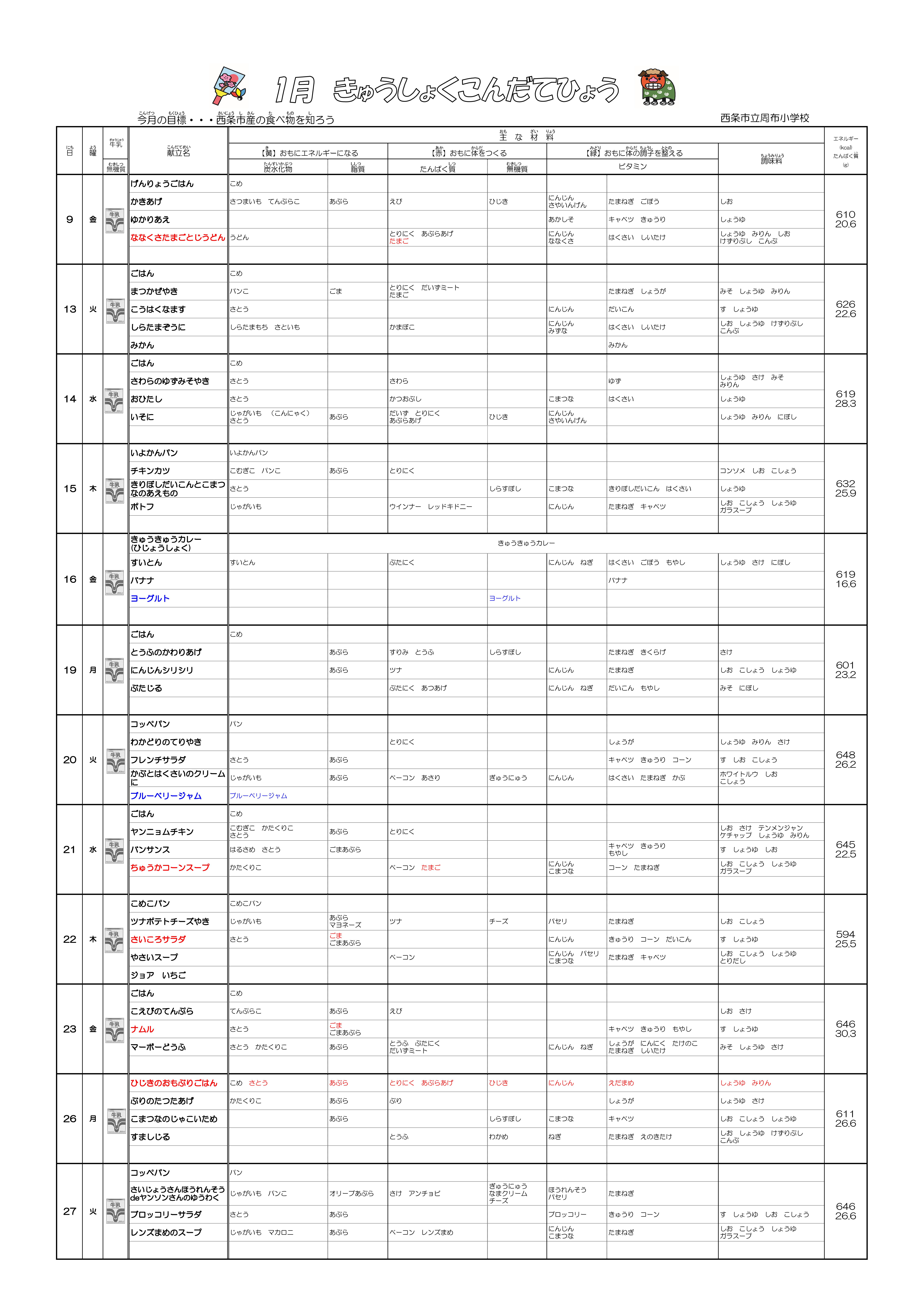 ◆2026.1月　火木小献立・アレルギー献立表-01