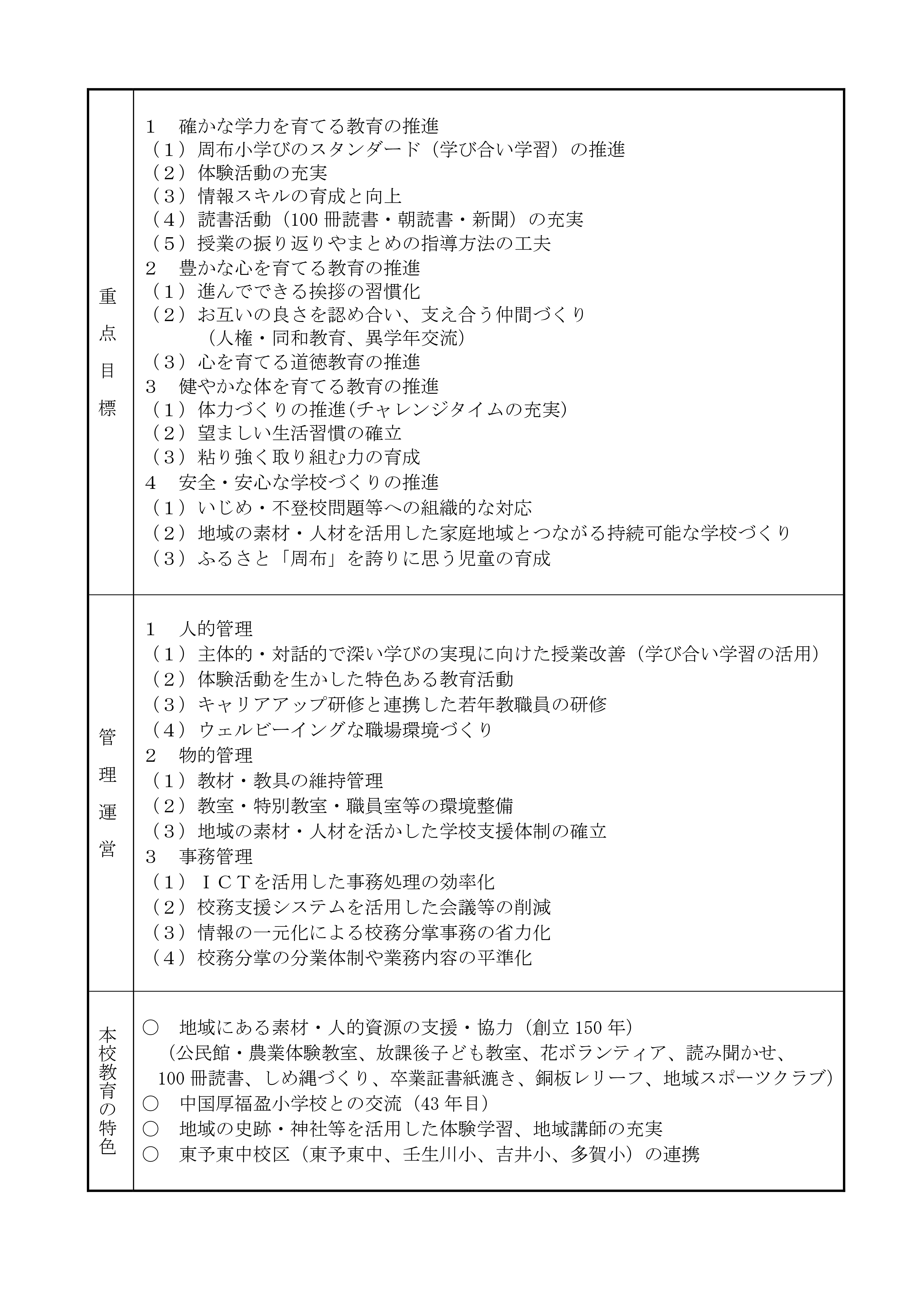 Microsoft Word - Ｒ7教育計画【周布小】-02